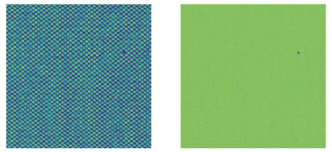 Automatisation de l'inspection basée sur l'image grâce à l'intelligence artificielle 
