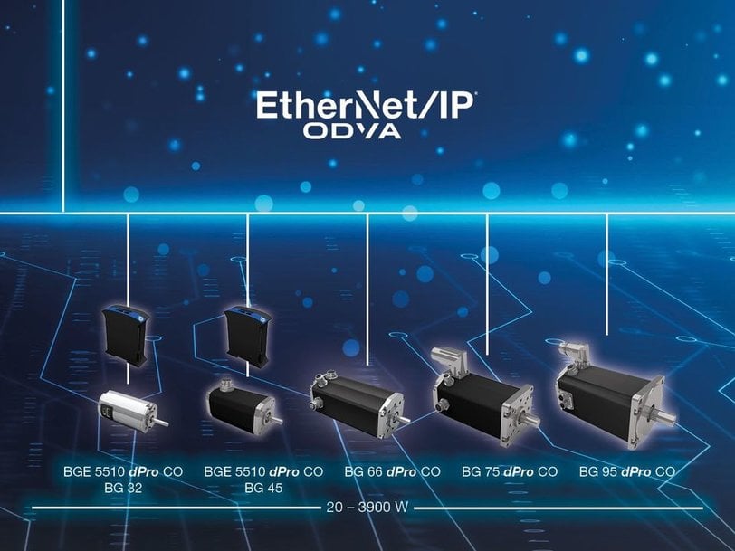 DUNKERMOTOREN JOINS ODVA AND STARTS PRODUCT LAUNCH OF ETHERNET/IP FOR ...