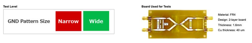 PCB Pattern Design for ESD Countermeasures and ESD Visualization ...