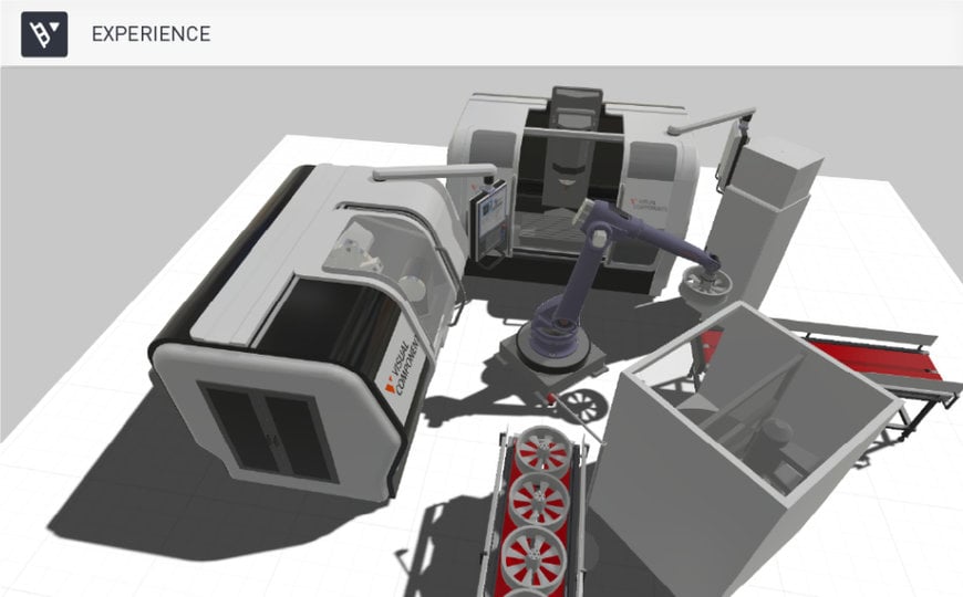 DIE NEUE VERSION VISUAL COMPONENTS EXPERIENCE 1.7 | Automation Deutschland