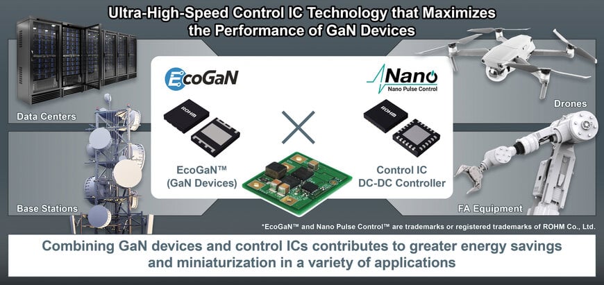 Une technologie de circuit intégré de contrôle maximise les performances des composants GaN 