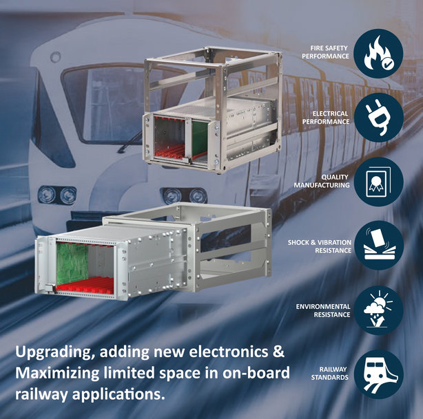 The new nVent SCHROFF On Board Rack for Railway applications is now ...