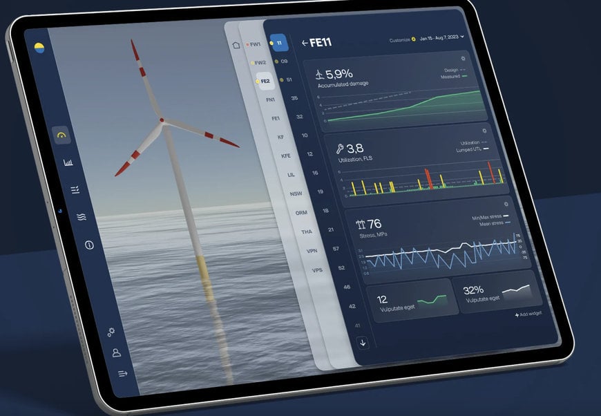DIGITAL TWINS – A ROAD TO MORE PROFITABLE OFFSHORE WIND | Industry EMEA