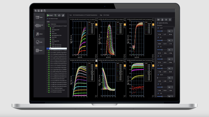 Keysight Introduces Electronic Design Automation Software Suite ...