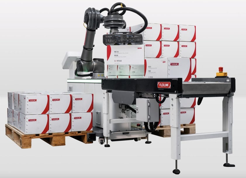 Flexlink Introduces the RC12 standardized collaborative palletizer ...