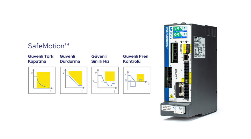 Kollmorgen, SafeMotion™ Monitor yükseltmesi ile fonksiyonel güvenlik desteğini genişletiyor 