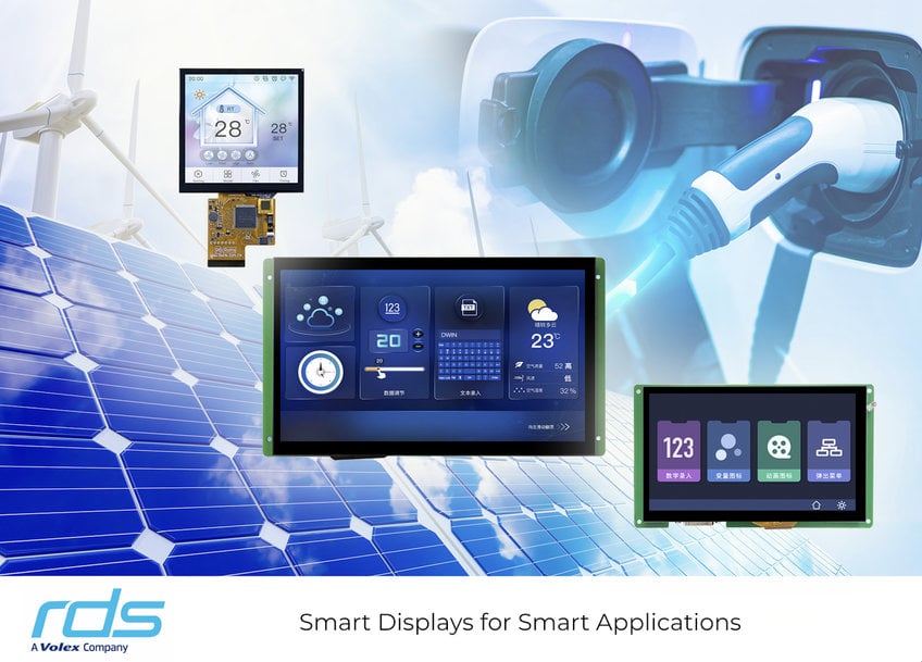 Android and Linux-based Smart TFT displays simplify embedded development