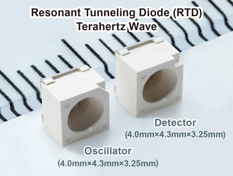 ROHM Offers the Industry’s Smallest Terahertz Wave Oscillation and Detection Devices