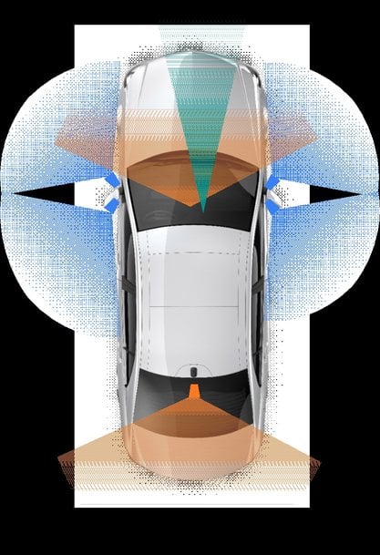 Des capteurs d’image automobile haute résolution pour une meilleure conduite autonome