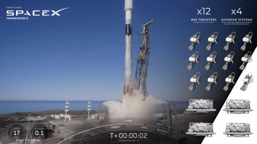 Nitrous-Based Propulsion: The Ideal Choice for Rideshare Launches