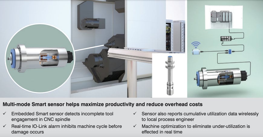 Eliminate Costly Defects with Smart Meaurement Sensors