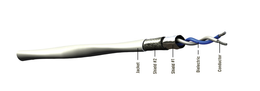 PIC Wire & Cable Launches Single Pair Ethernet Cable for Aerospace Industry
