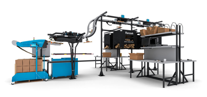 Ranpak announces three new automated packaging solutions to drive improved productivity