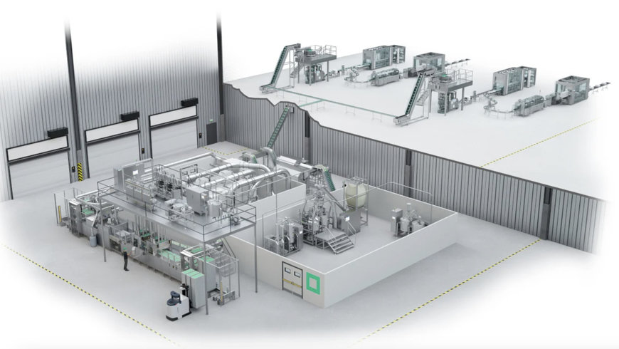Syntegon to showcase manufacturing and packaging solutions at ProSweets