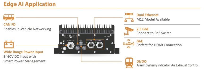 SINTRONES IBOX-600 Series Elevates Edge AI with NVIDIA JetPack 6.2 Super Mode