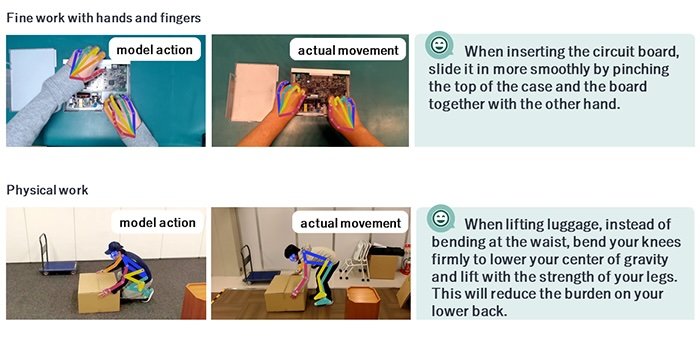 NEC combines video analysis technology with generative AI to generate advice for improving work quality