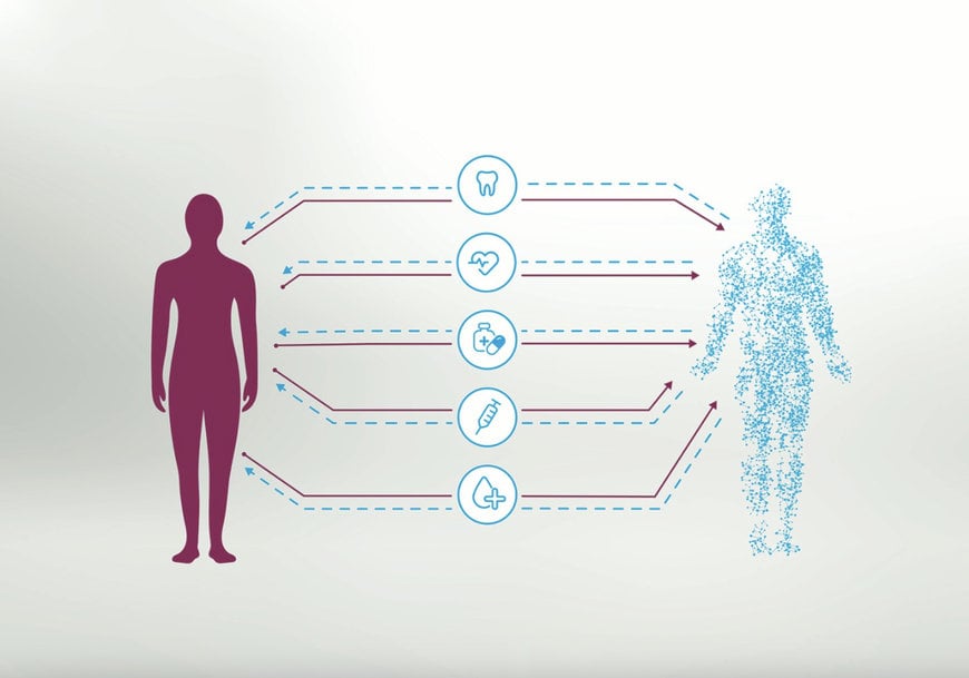 Fraunhofer explores Digital Patient Twins for Improved Diagnosis & Treatment