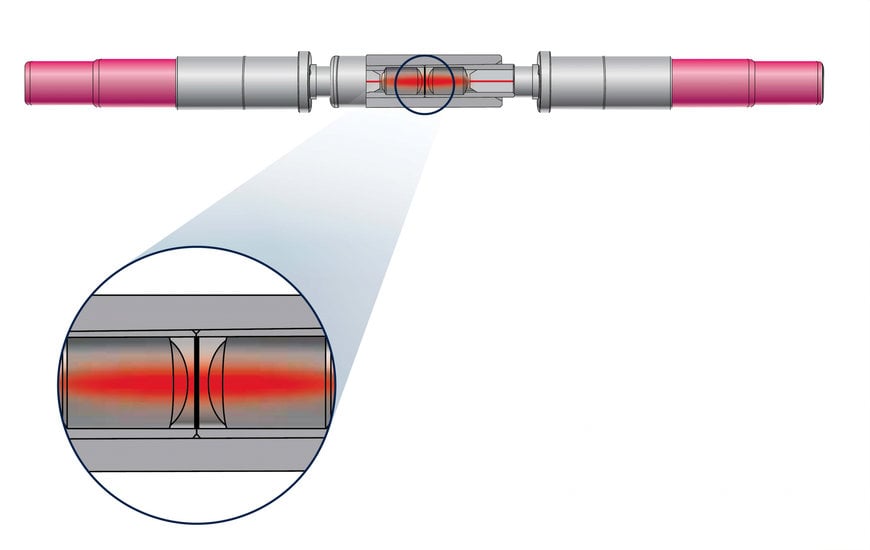 Rosenberger OSI Size 12 : le connecteur optique durable pour les câbles fibre optique dans les environnements critiques 