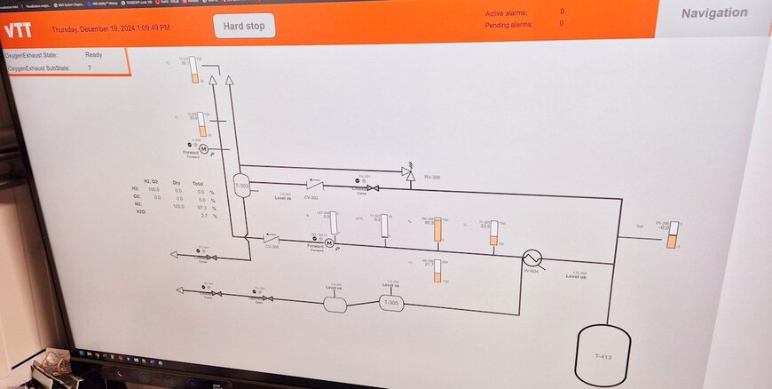 ABB edistää modulaarista automaatiota älykkäämpään ja nopeampaan vihreän vedyn tuotantoon 