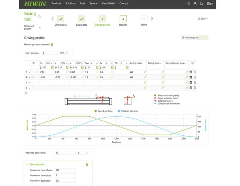 HIWIN: Rozbudowane narzędzie online do wymiarowania i projektowania osi