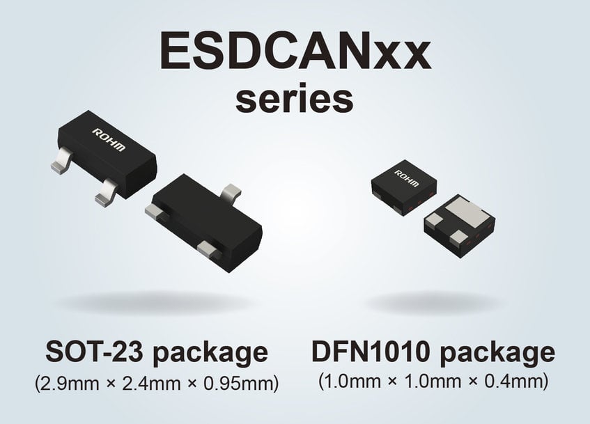 ROHM’s New TVS Diodes: Supporting High-Speed CAN FD In-Vehicle Communication Systems for Autonomous Driving