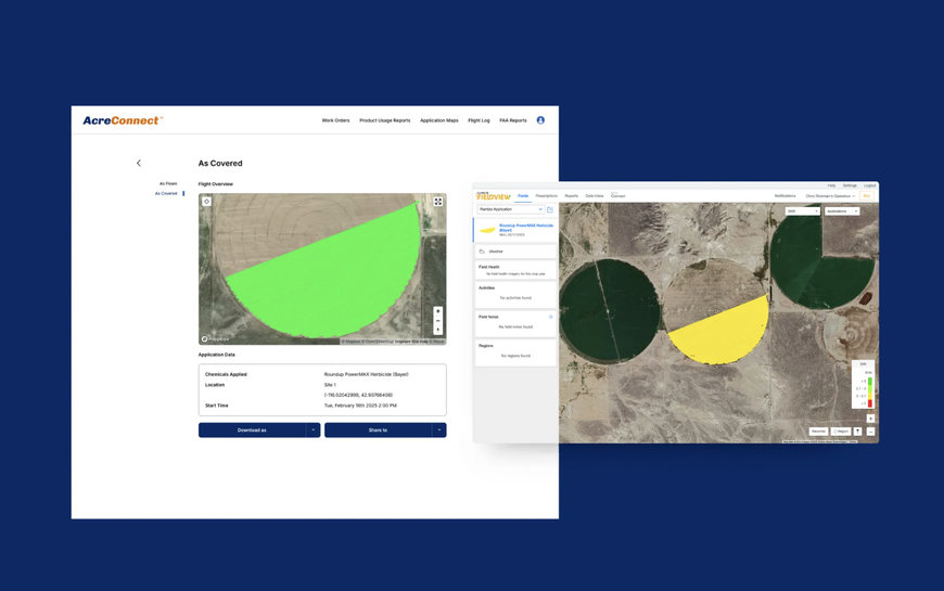 Rantizo connects AcreConnect with Climate FieldView