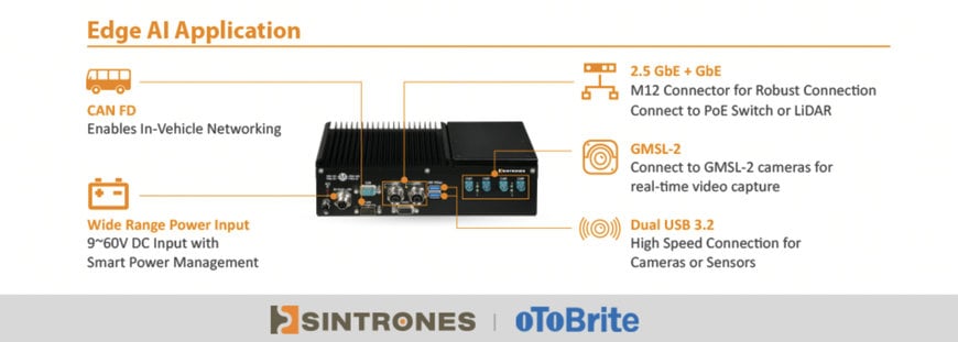 SINTRONES, oToBrite Partner for Edge AI and GMSL-2 Integration