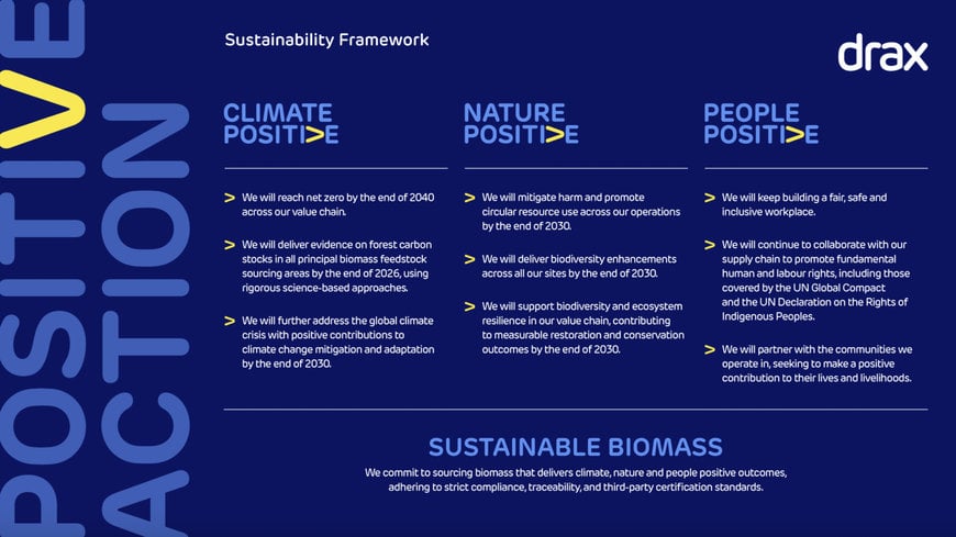Drax launches enhanced approach to global sustainability