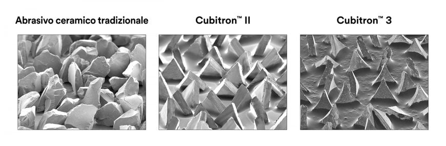 3M presents Cubitron 3 High-Performance Abrasives