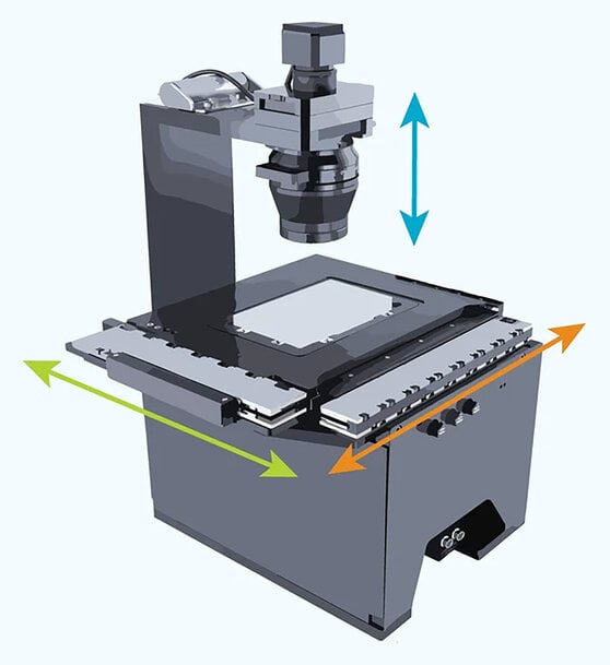 Design considerations for automated microscope control