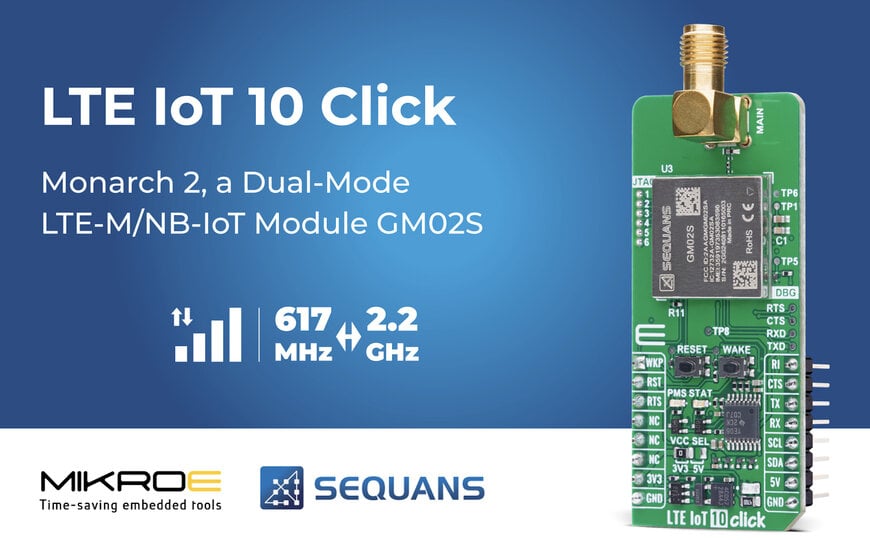 MIKROE Unveils LTE IoT 10 Click Board for Global LTE-M and NB-IoT Solutions