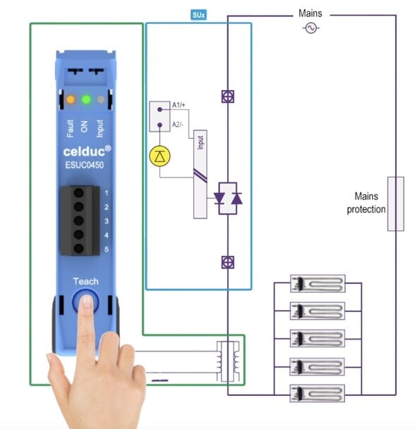 Solid State Relays with Diagnostics