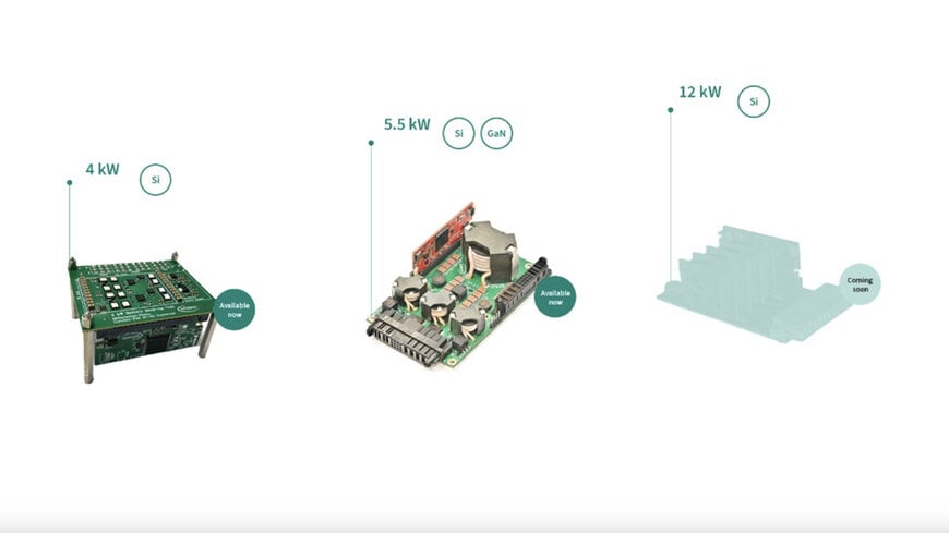 Infineon treibt Stromversorgung für künstliche Intelligenz mit modernster Battery-Backup-Technologie