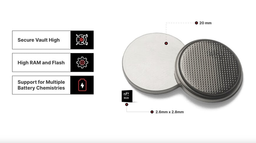 Silicon Labs Unveils BG29, The Future of Bluetooth LE in Miniature Devices