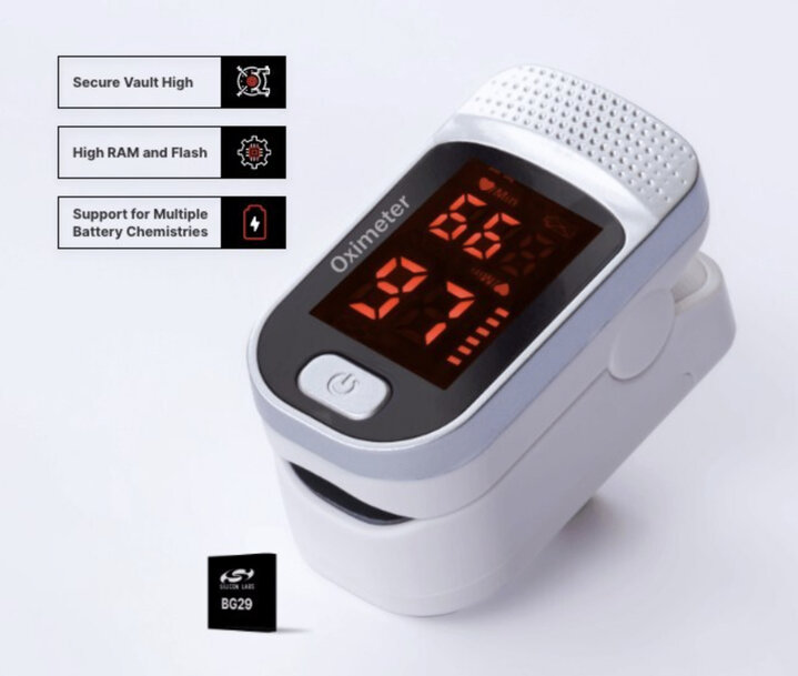 Silicon Labs Unveils BG29, The Future of Bluetooth LE in Miniature Devices