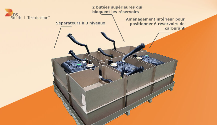 DS Smith Tecnicarton et OPmobility développent une solution d'emballage pour les réservoirs de carburant