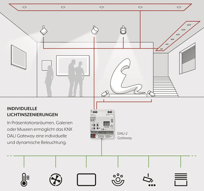 DALI-Installationen individualisiert steuern: JUNG KNX DALI-2&nbsp;Gateway Colour