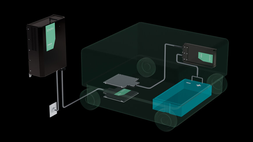 ENRX launches innovative wireless solutions