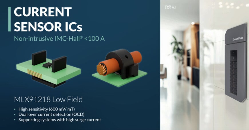 Melexis élargit sa gamme IMC-Hall de circuits intégrés capteurs de courant