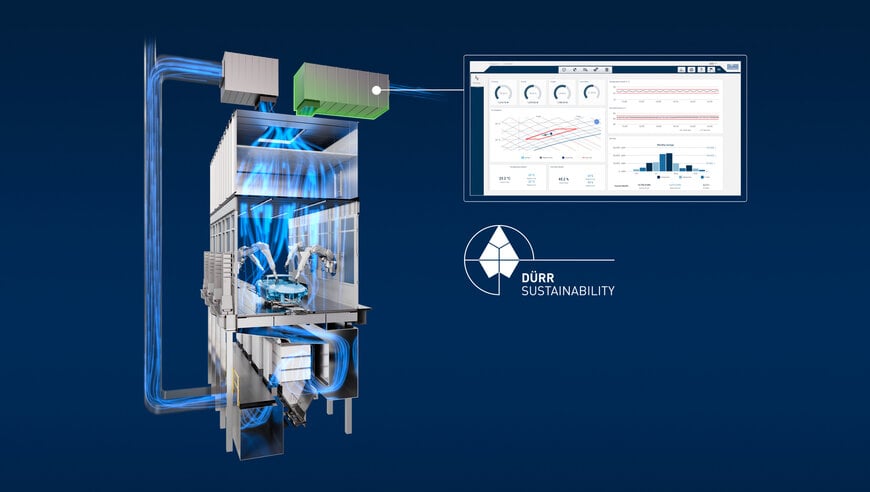 New software module from Dürr optimizes supply air control in paint booths