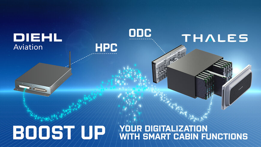 Thales and Diehl reveal digital cabin innovation