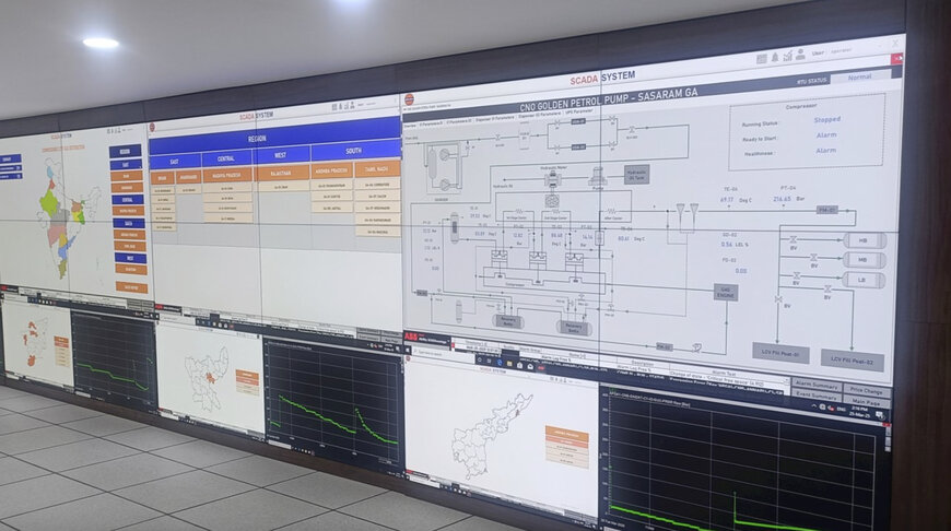 ABB India delivers integrated automation & digital technology for India&rsquo;s largest pipeline network of IndianOil