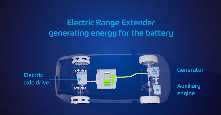 ZF Pushes Range Extender Technology to the Next Level: A Boost for the Electric Range