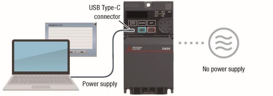 MITSUBISHI ELECTRIC APRESENTA PRÓXIMA GERAÇÃO DE INVERSORES DA SÉRIE FR-D800 PARA MAIOR EFICIÊNCIA E SIMPLICIDADE