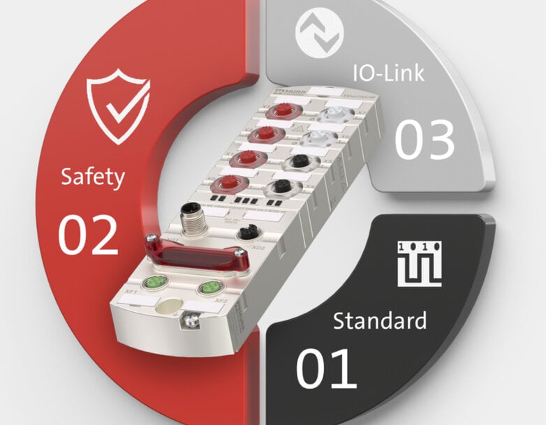 Murrelektronik is now offering a hybrid safety module for EtherNet/IP as well