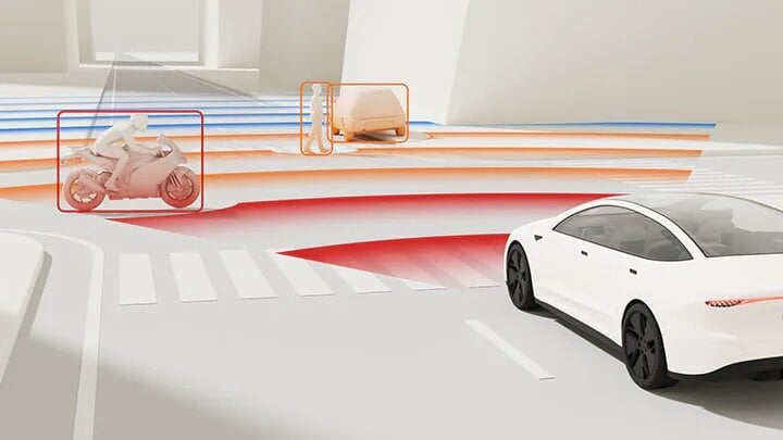 NXP Unveils Third-Generation Imaging Radar Processors for Level 2+ to 4 Autonomous Driving