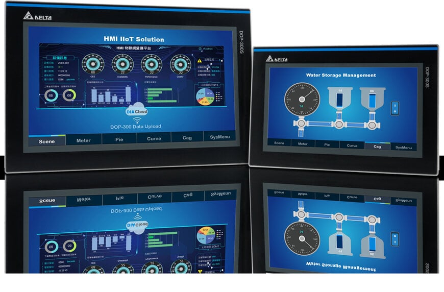 Delta Presents New Industrial Automation Solutions at SPS Italia
