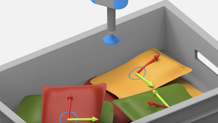 Machine Vision Solution for AI-Supported Gripping of Flexible Packaging