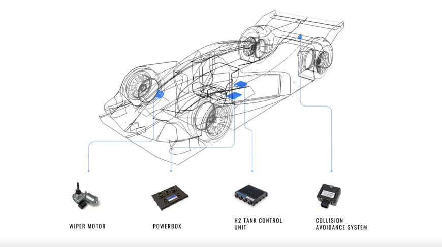 24 Stunden von Le Mans: Bosch präsentiert wegweisendes H2-Konzept für die Zukunft des Motorsports