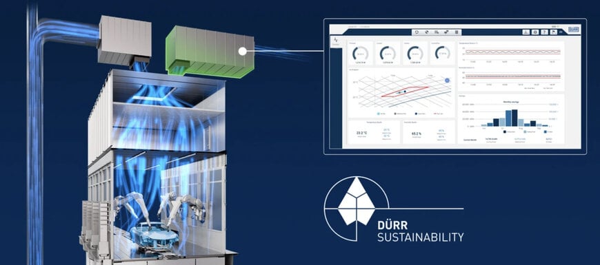 Un nuovo modulo software di Dürr ottimizza il controllo dell'aria di mandata nelle cabine di verniciatura